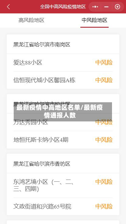 最新疫情中高地区名单/最新疫情通报人数