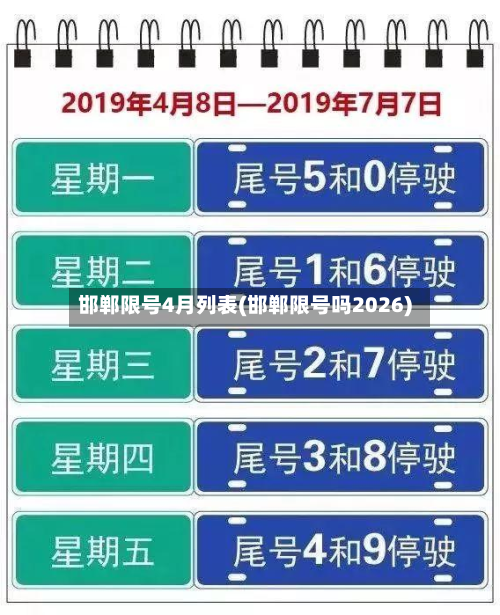 邯郸限号4月列表(邯郸限号吗2026)