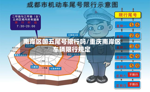 南岸区国五尾号限行吗/重庆南岸区车辆限行规定-第2张图片