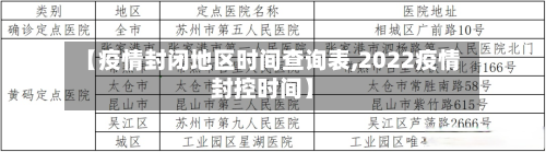 【疫情封闭地区时间查询表,2022疫情封控时间】