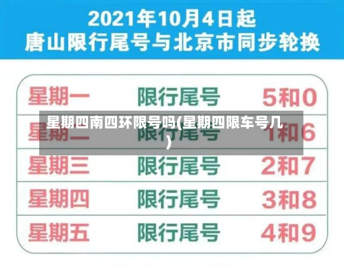 星期四南四环限号吗(星期四限车号几)-第3张图片