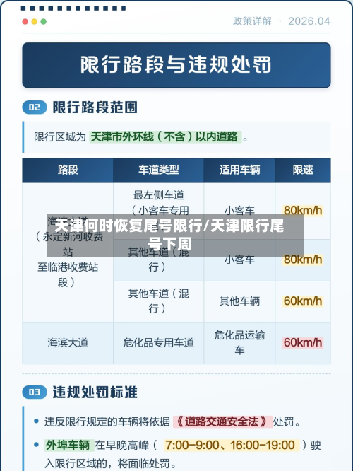 天津何时恢复尾号限行/天津限行尾号下周-第2张图片