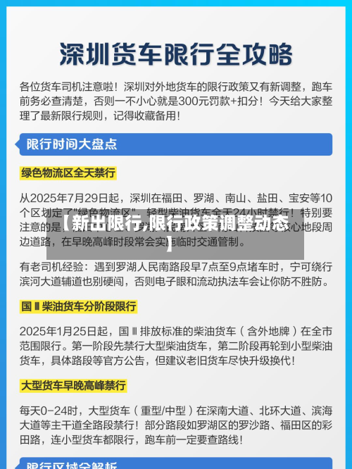 【新出限行,限行政策调整动态】