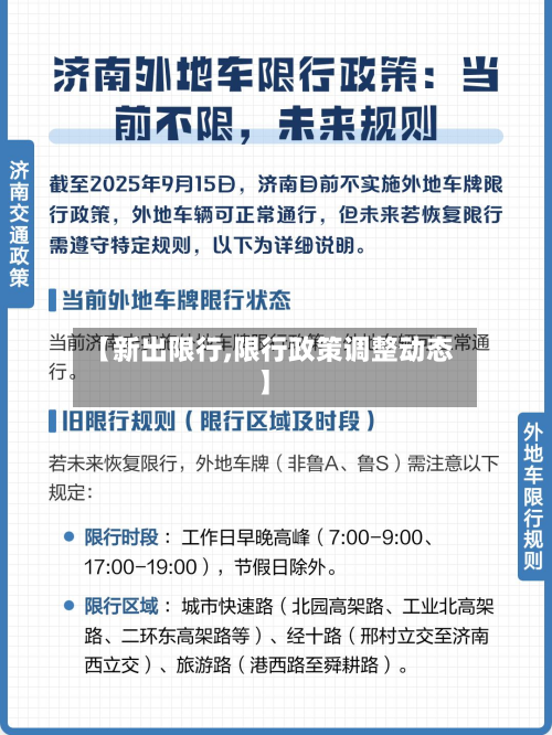 【新出限行,限行政策调整动态】-第3张图片