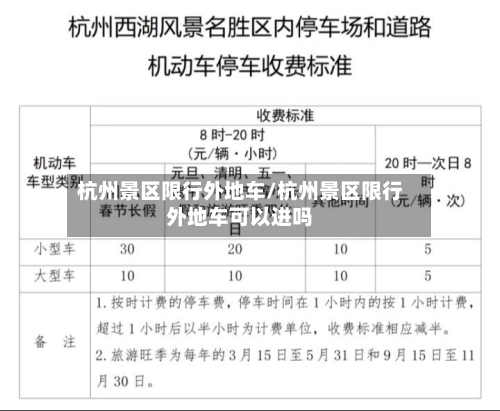 杭州景区限行外地车/杭州景区限行外地车可以进吗