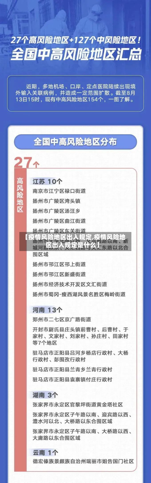 【疫情风险地区出入规定,疫情风险地区出入规定是什么】-第2张图片
