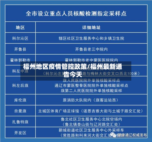 福州地区疫情管控政策/福州最新通告今天-第3张图片