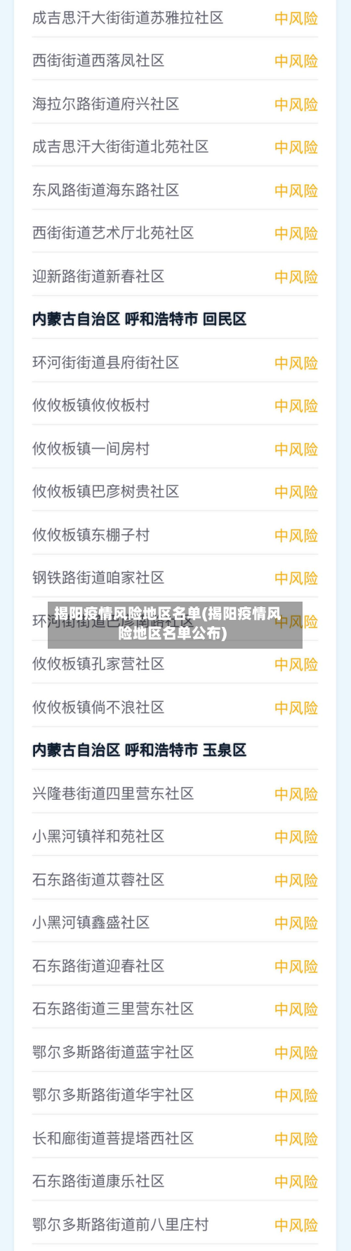 揭阳疫情风险地区名单(揭阳疫情风险地区名单公布)-第2张图片