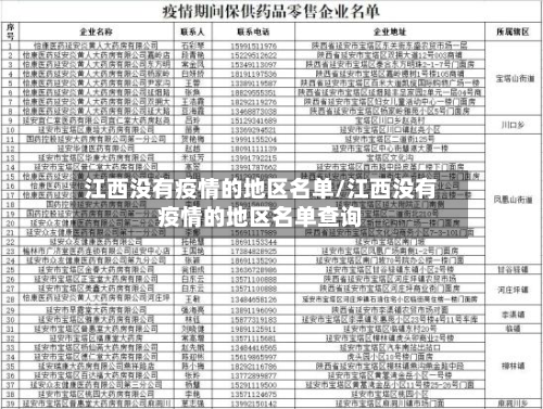 江西没有疫情的地区名单/江西没有疫情的地区名单查询-第1张图片