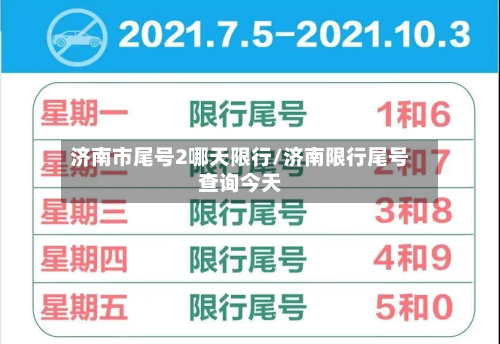 济南市尾号2哪天限行/济南限行尾号查询今天