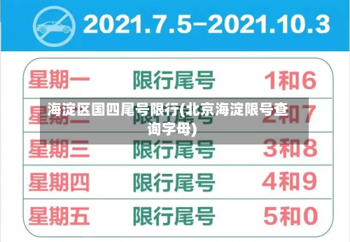 海淀区国四尾号限行(北京海淀限号查询字母)-第2张图片