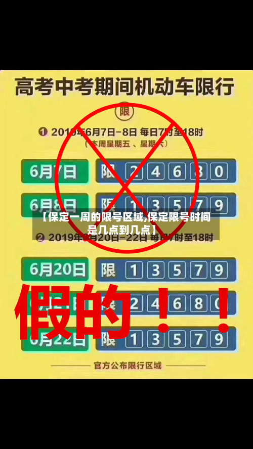 【保定一周的限号区域,保定限号时间是几点到几点】-第2张图片