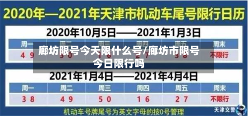 廊坊限号今天限什么号/廊坊市限号今日限行吗