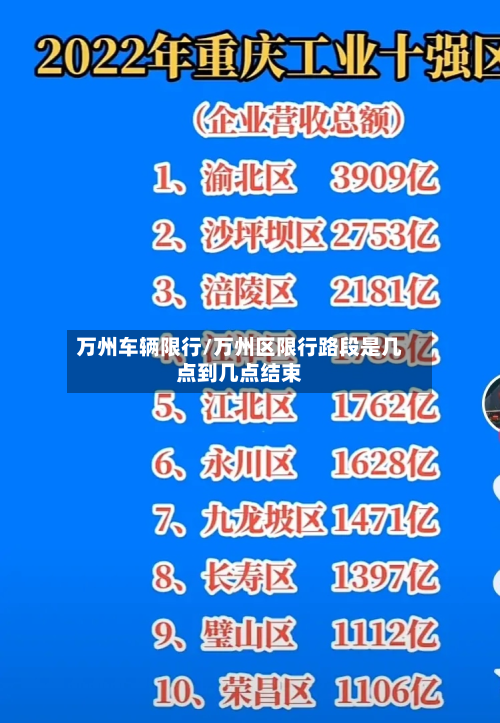 万州车辆限行/万州区限行路段是几点到几点结束-第2张图片