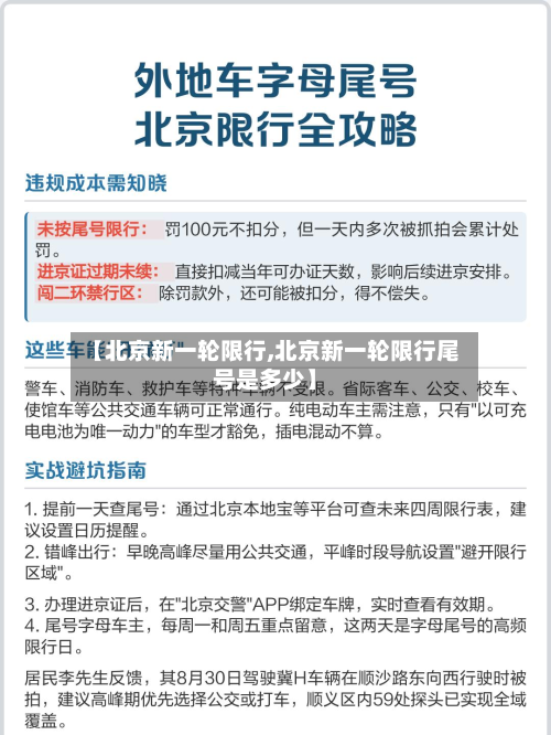 【北京新一轮限行,北京新一轮限行尾号是多少】