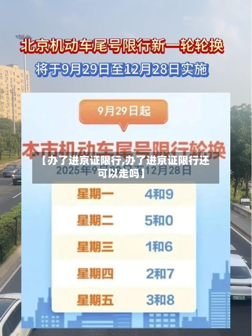 【办了进京证限行,办了进京证限行还可以走吗】-第1张图片
