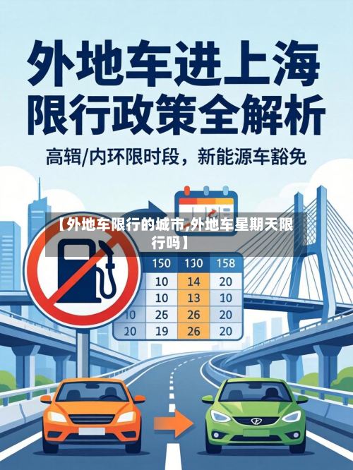 【外地车限行的城市,外地车星期天限行吗】-第2张图片
