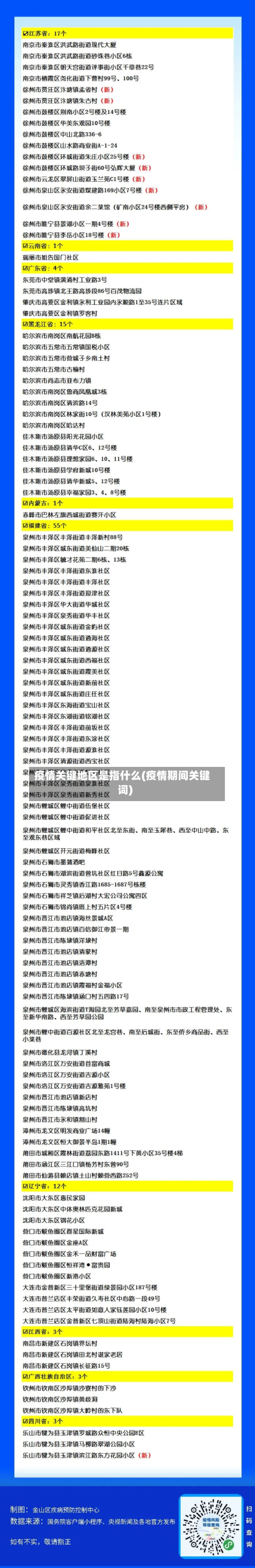疫情关键地区是指什么(疫情期间关键词)-第3张图片