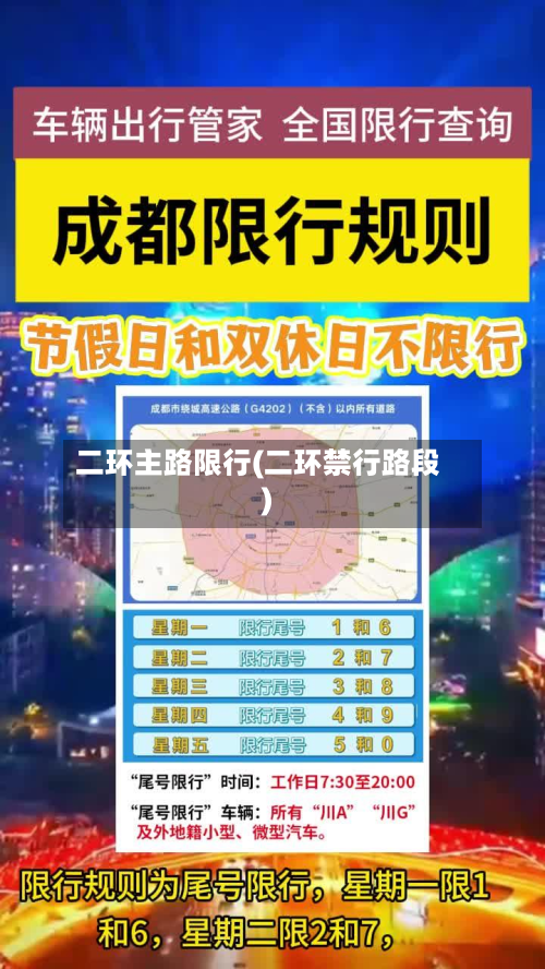 二环主路限行(二环禁行路段)