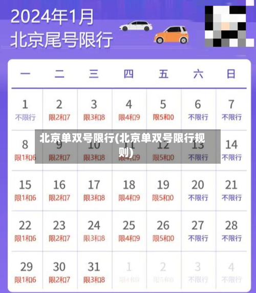 北京单双号限行(北京单双号限行规则)-第1张图片