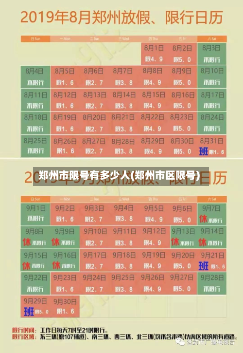 郑州市限号有多少人(郑州市区限号)-第1张图片