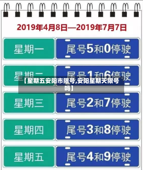 【星期五安阳市限号,安阳星期天限号吗】-第1张图片