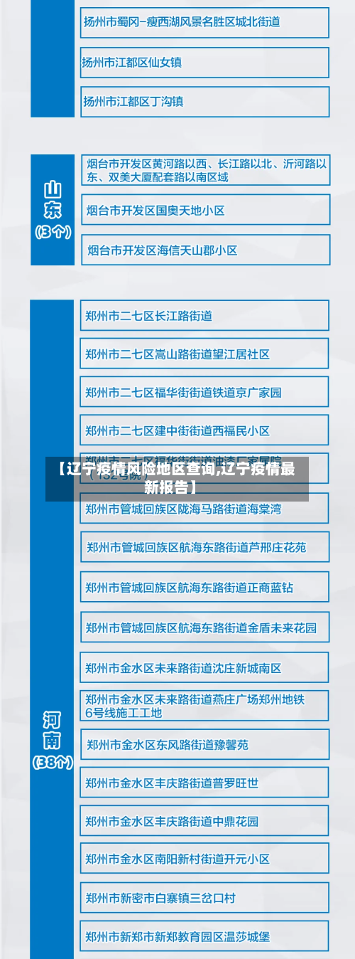 【辽宁疫情风险地区查询,辽宁疫情最新报告】