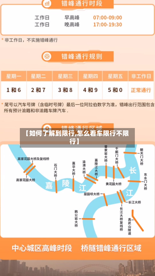 【如何了解到限行,怎么看车限行不限行】-第1张图片