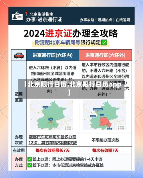 【北京限行日历,北京限行日历app】-第1张图片