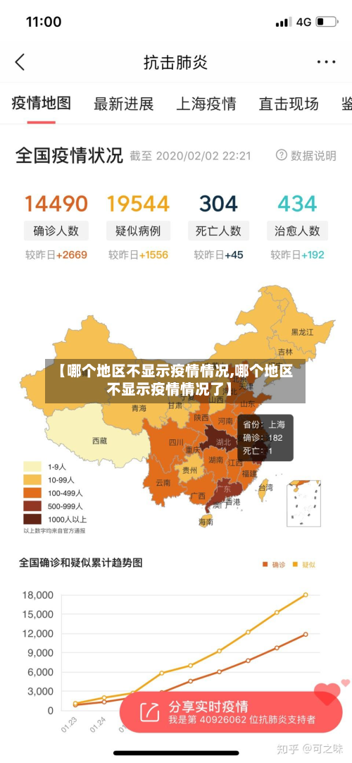 【哪个地区不显示疫情情况,哪个地区不显示疫情情况了】-第3张图片