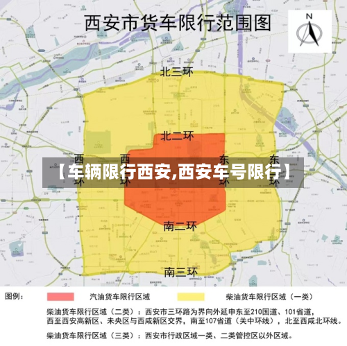 【车辆限行西安,西安车号限行】-第1张图片