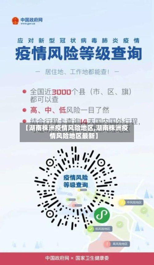 【湖南株洲疫情风险地区,湖南株洲疫情风险地区最新】-第2张图片