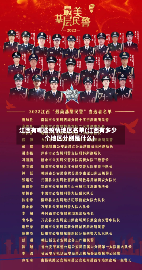 江西有哪些疫情地区名单(江西有多少个地区分别是什么)-第1张图片