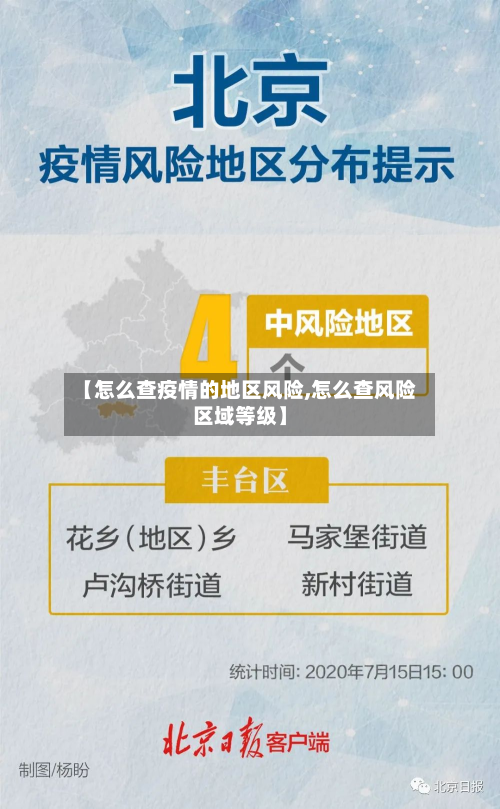 【怎么查疫情的地区风险,怎么查风险区域等级】-第1张图片