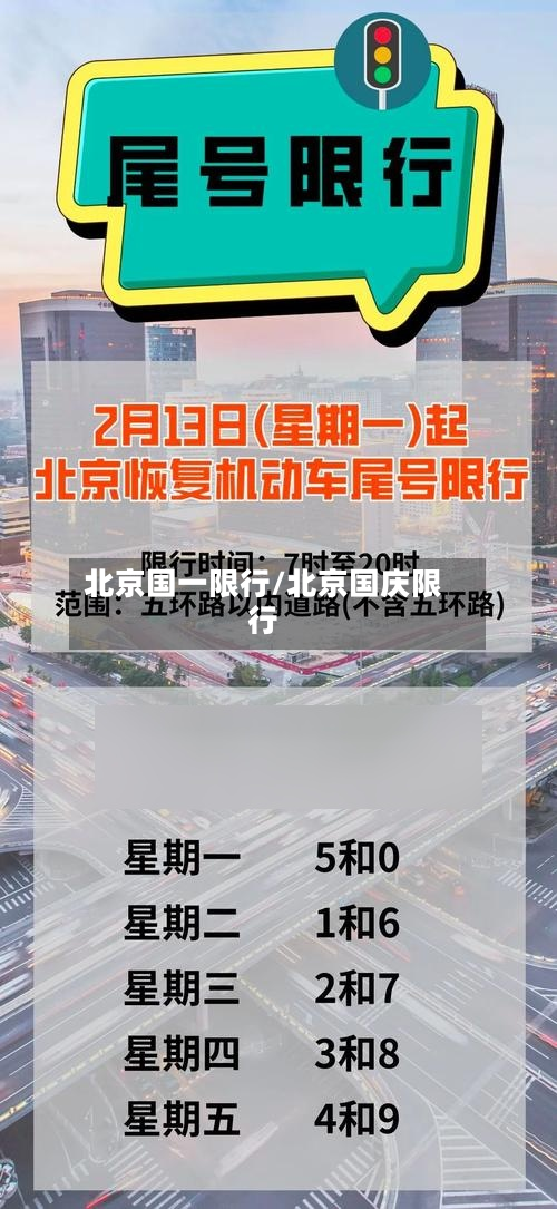 北京国一限行/北京国庆限行-第3张图片