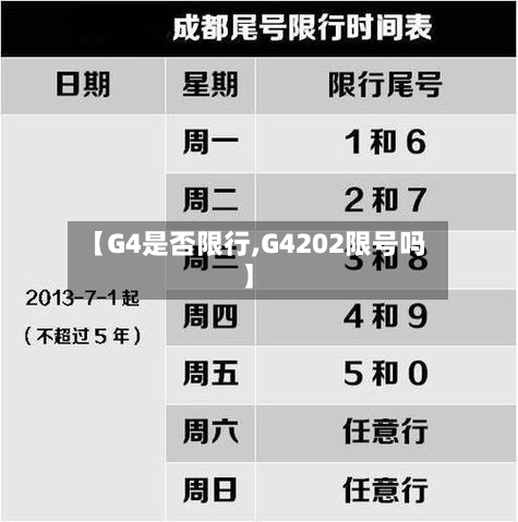 【G4是否限行,G4202限号吗】-第1张图片