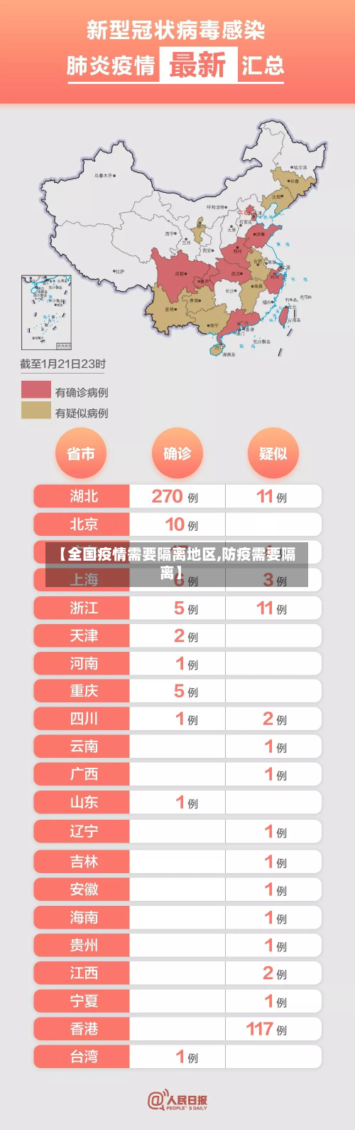 【全国疫情需要隔离地区,防疫需要隔离】-第2张图片