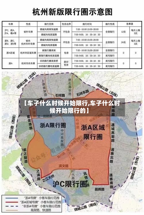 【车子什么时候开始限行,车子什么时候开始限行的】-第2张图片