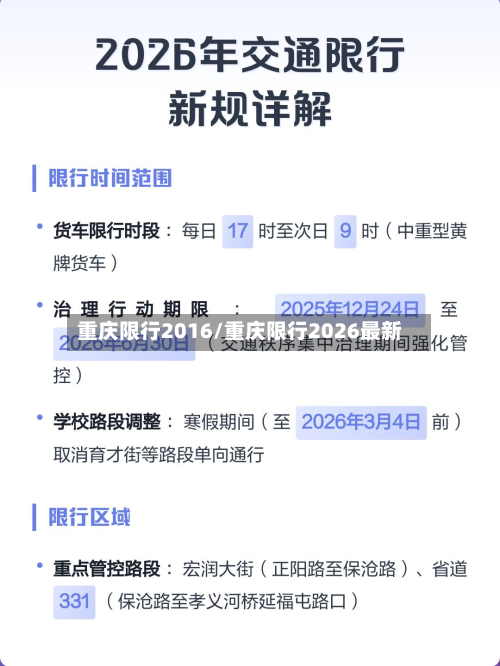 重庆限行2016/重庆限行2026最新-第1张图片