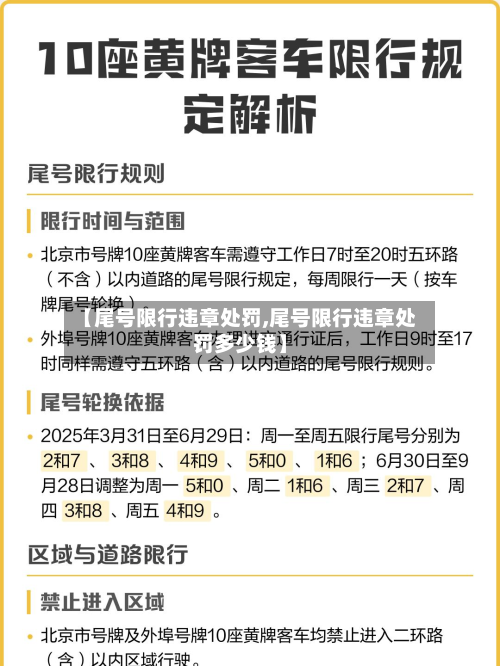 【尾号限行违章处罚,尾号限行违章处罚多少钱】-第1张图片