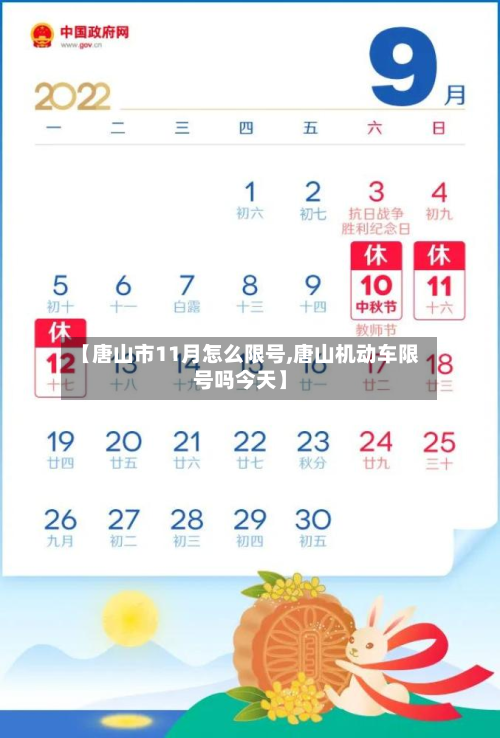 【唐山市11月怎么限号,唐山机动车限号吗今天】-第1张图片
