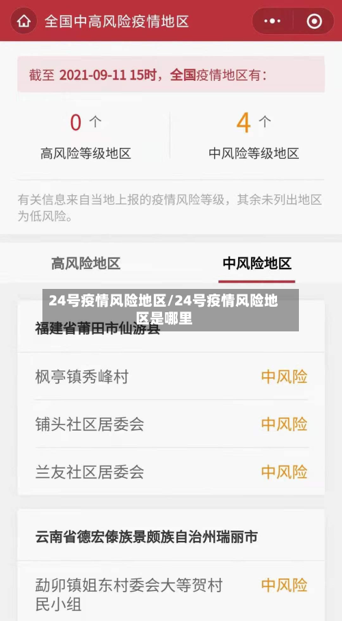 24号疫情风险地区/24号疫情风险地区是哪里-第1张图片