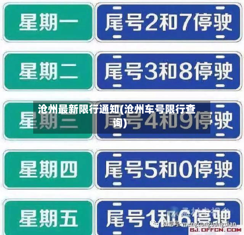 沧州最新限行通知(沧州车号限行查询)-第1张图片