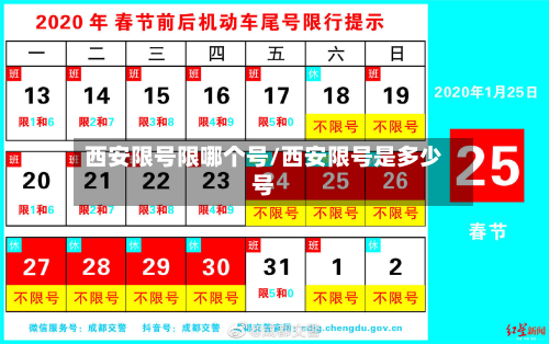 西安限号限哪个号/西安限号是多少号-第1张图片