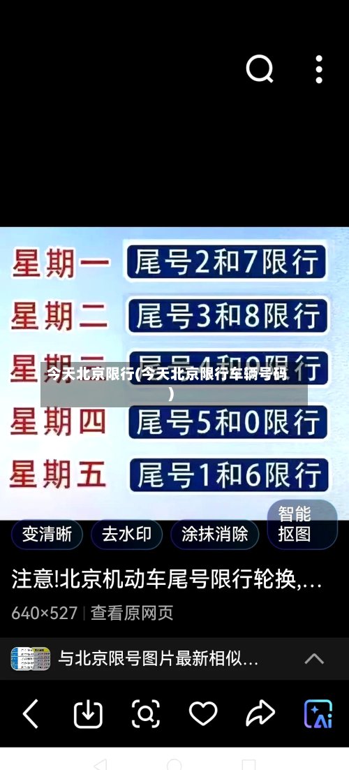今天北京限行(今天北京限行车辆号码)