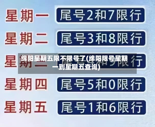 绵阳星期五限不限号了(绵阳限号星期一到星期五查询)-第1张图片