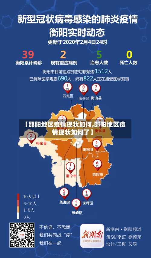 【邵阳地区疫情现状如何,邵阳地区疫情现状如何了】-第1张图片