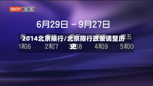 2014北京限行/北京限行政策调整历史-第1张图片