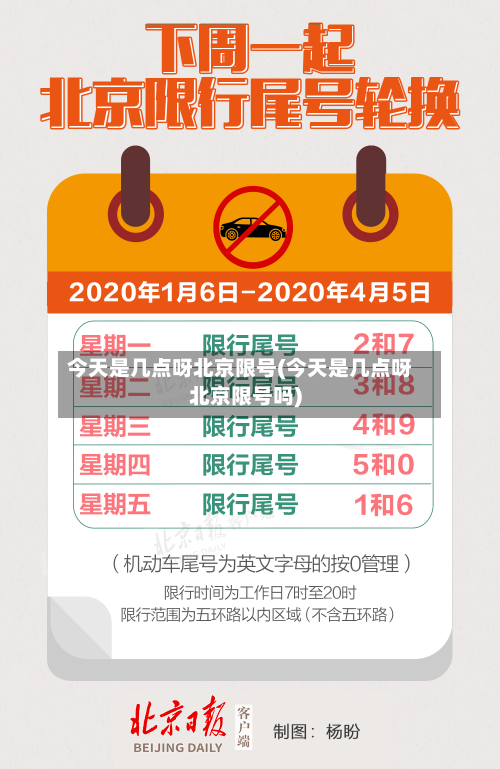 今天是几点呀北京限号(今天是几点呀北京限号吗)-第1张图片