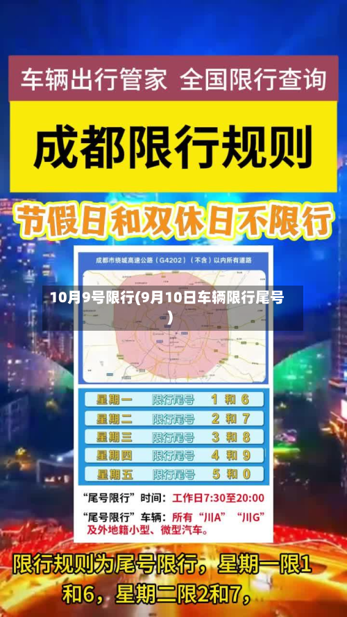 10月9号限行(9月10日车辆限行尾号)